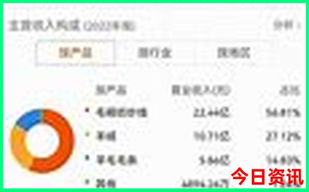 国内八月份去哪里旅游最合适